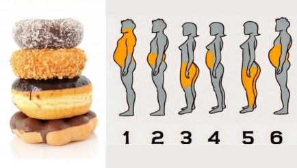 cum slăbești în funcție de forma corpului