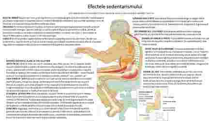 statul în şezut şi problemele de sănătate