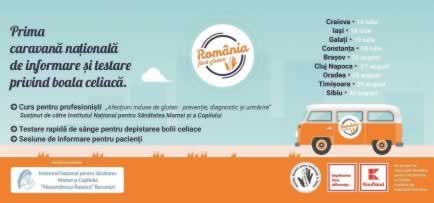 Testare gratuită intoleranța la gluten
